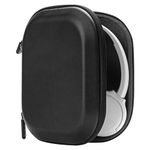 Geekria UltraShell Headphone Case for Sony WH-CH510, WH-CH500, WH-XB900N, WH-1000XM3, WH-1000XM2, MDR-1000X Headphone, Protective Hard Shell Travel Carrying Bag with Room for Accessories