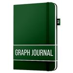 Graph paper Notebook for writing | 150 pages A5 Squared notebook, 120gsm Thick Paper with Sticky Notes, pen holder, band, (V) leather hard cover| Scribbles That Matter graph notebook, 5.75x8.2 inches