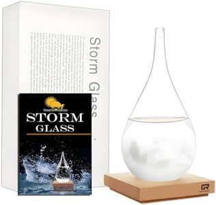 Storm Glas