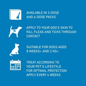 Frontline Flea & Tick Treatment for Small Dogs – 3-Pack
