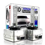 ECO-Friendly Product NON-Mercury Heavy Duty D3S 8000K HID Xenon Headlight Replacement Bulbs (Iceberg)