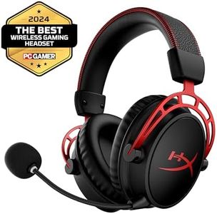 HyperX Clo