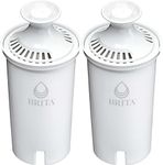 Brita Standard Water Filter for Pit