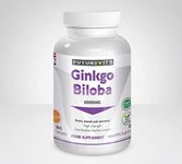 Ginkgo Biloba Brand