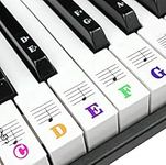 Piano Keyboard Stickers for 88/61/5