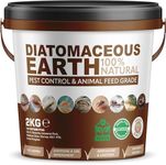 Diatomaceous Earth Powder Bucket Du