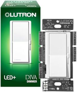 Lutron Div