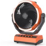 KITWLEMEN 20000mAh Battery Powered Camping Fan - 110H Max Cooling, Rechargeable Battery Operated Desk Fan with 4 Speeds, Soft Light & Hanging Hook, Portable for Tent Outdoor Hurricane Power Outage