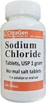 Sodium Chl