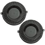 Spares2go Carbon Vent Filter for IKEA Cooker/Range Hoods (Pack of 2)