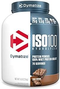 Dymatize I