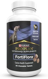 Purina Pro