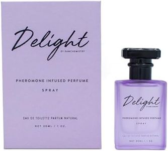 RawChemistry Delight Attracting Pheromone Perfume for Women - Attract Men 1oz.