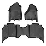 MAXLINER Custom Floor Mats 2 Row Liner Set Black for 2019-2020 Ram 2500/3500 Crew Cab with 1st Row Bucket or Bench Seats