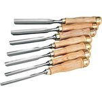 Woodstock Wood Chisels