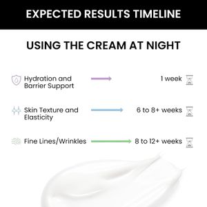 Neck Firming Cream with Peptides & Retinol, 50ml