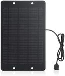 Soshine Mini Solar Panel - USB Sola