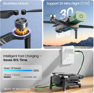 Holy Stone HS900 4K Drone – Ultra HD Camera Quadcopter