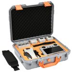 Dji Cases