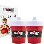 Baby Sippy Cups - Set of 2 for Sipp