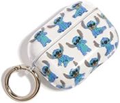 Skinnydip Disney Stitch Case For Ai