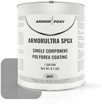 ArmorPoxy SPGX One Part Polyurea Co