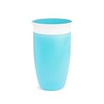 Munchkin Miracle 360° Sippy Cup, Bl