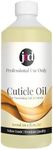 Nail Care Cuticle Revitalizing Jojo