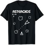 Atari Asteroids Space-Themed Shoote