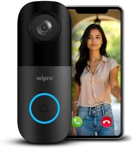 wipro Smar