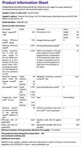 Russell Hobbs 8kg Freestanding Washing Machine – 1400rpm, Black, 15 Programmes