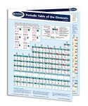 Periodic Table of The Elements Chart - Chemistry Science Quick Reference Guide by Permacharts