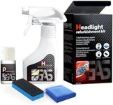 TIEDXIOY Car Headlight Restoration 