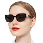 Cheater Sunglasses For Women 1.75