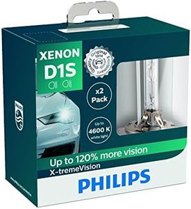 Philips X-