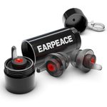 Earplugs For Motorcycle Riding