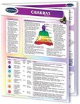 Permacharts Chakras Guide- Holistic