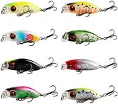 Fishing Lures Kit 8pcs Minnow,Pike 