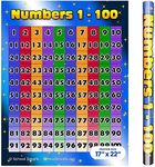 School Smarts Numbers 1-100 Chart for Preschool Kids - 17" x 22" Learn to Count to 100 Poster for Classroom or Home - Fully Laminated Durable Material