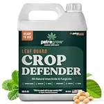 PetraTools Crop Defender RTU Family
