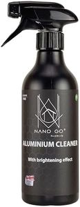 Universal Cleaner For Aluminium Alloys With a Brightening Effect 500ml