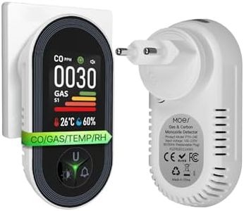 Détecteur de Monoxyde de Carbone et Gaz avec Prise - Détecteur CO 4-en-1 avec Capteur de Température & Humidité - Alarme Sonore pour GPL, Propane, Méthane, Éthane & CO - pour Maison et Caravane​