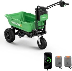 WORKPROX 40V Brushless Electric Wheelbarrow with Dual 4.0Ah Batteries, 440 lbs Load Capacity, 3-Speed Forward & Reverse, Climbs Slopes Up to 15°, LED Display, Built-in Light & Horn
