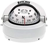 Ritchie Navigation Compass, Surface