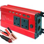 Peak Car Power Inverters