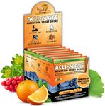 Acli-Mate Mountain Sport Drink Mix 