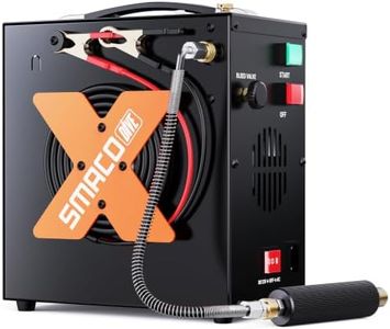 SMACO PCP