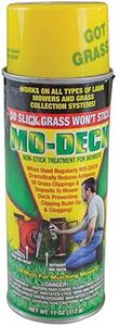 Mo-Deck Sp