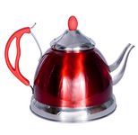 Tea Kettle For Ceramic Cooktop