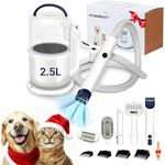 IZSOHHOME Pet Grooming Vacuum,All in Dog Grooming Kit with 3 Suction Mode,2.1L Large Capacity Dust Cup,Cat Vac for Shedding and Pet Vacuum for Animal Hair
